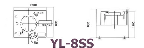 Схема ротационной упаковочной машины в готовый пакет YL-8SS